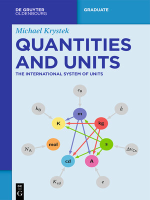 cover image of Quantities and Units